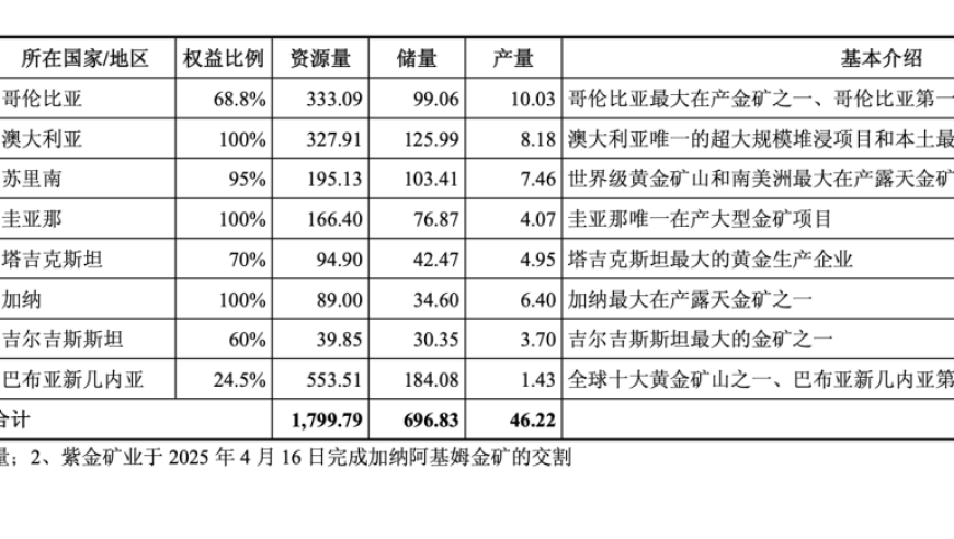 字节因抄袭被判赔近8267万,2025新奥门资料大全香港王中王,展开计划实施_创意版V7.54