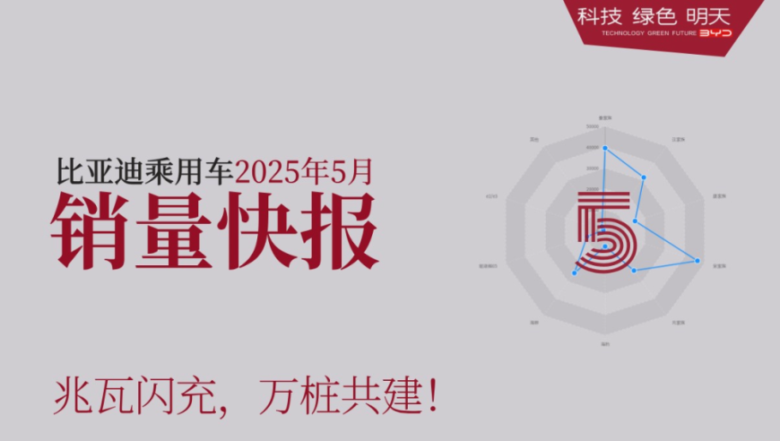 长安第四代CS75PLUS,2025澳门开奖历史记录查询,广泛的解释落实支持计划_尊享版V8.35