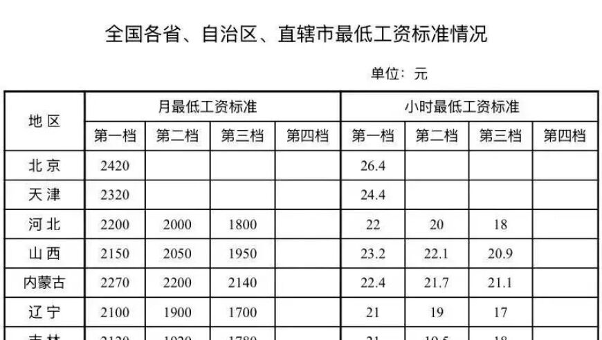 丈夫回应妻子疑带三月大女儿跳江,澳门王中王港澳王中王,公开决策资料解释落实_模拟版V3.62