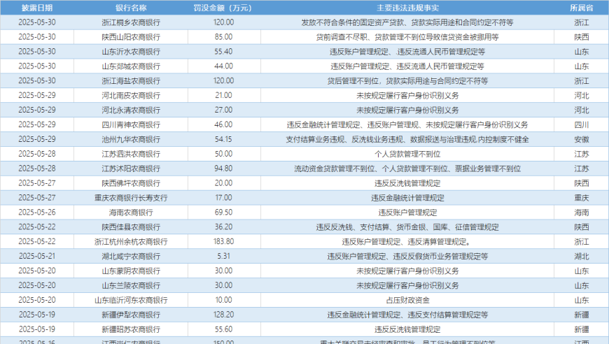 特朗普政府因对中国征关税被起诉,2025年澳门管家婆免费资料,准确资料解释落实_免费版V10.31